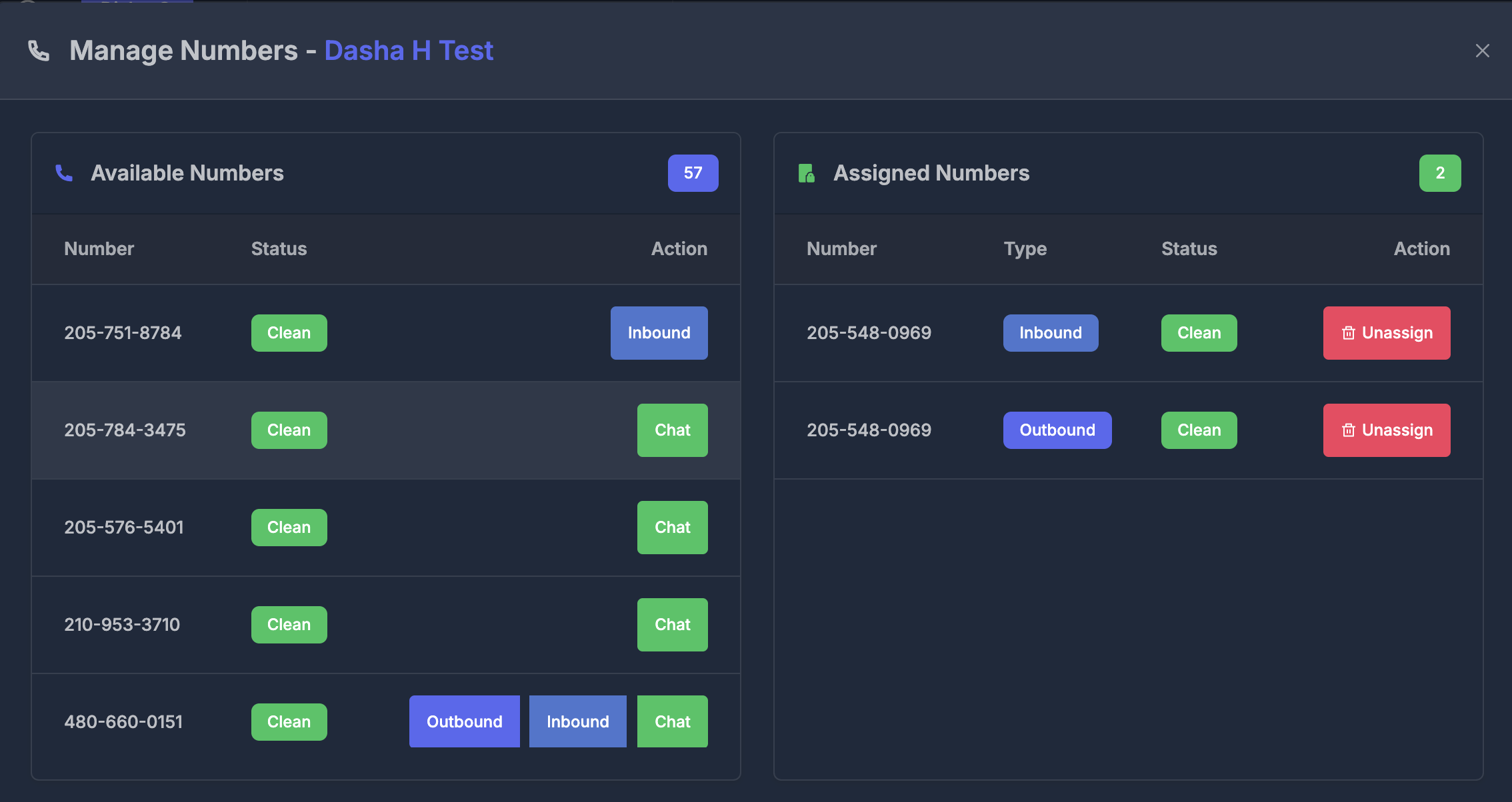 Available and assigned numbers for an agent
