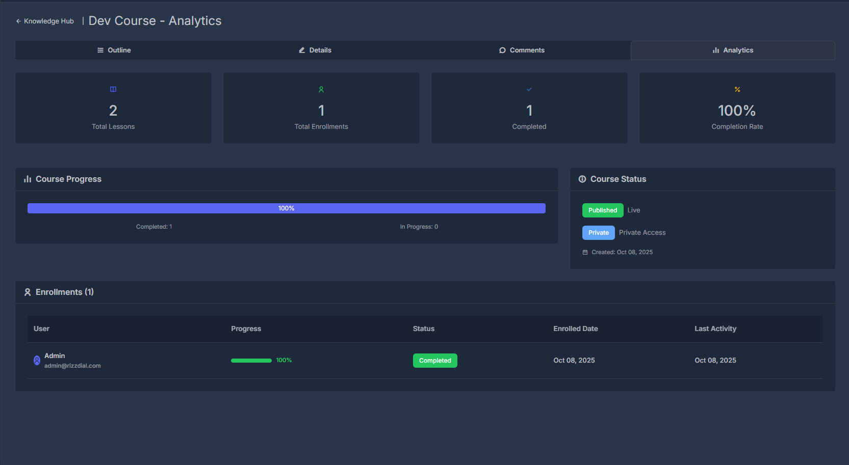 Course Analytics Example
